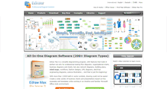 Desktop Screenshot of edrawmax.com